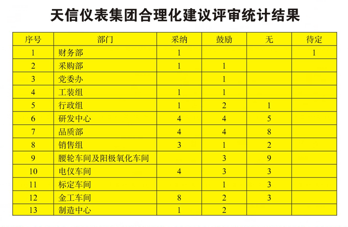 香港六盒宝点资料大全