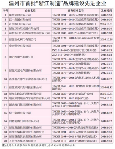 香港六盒宝点资料大全