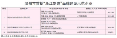 香港六盒宝点资料大全