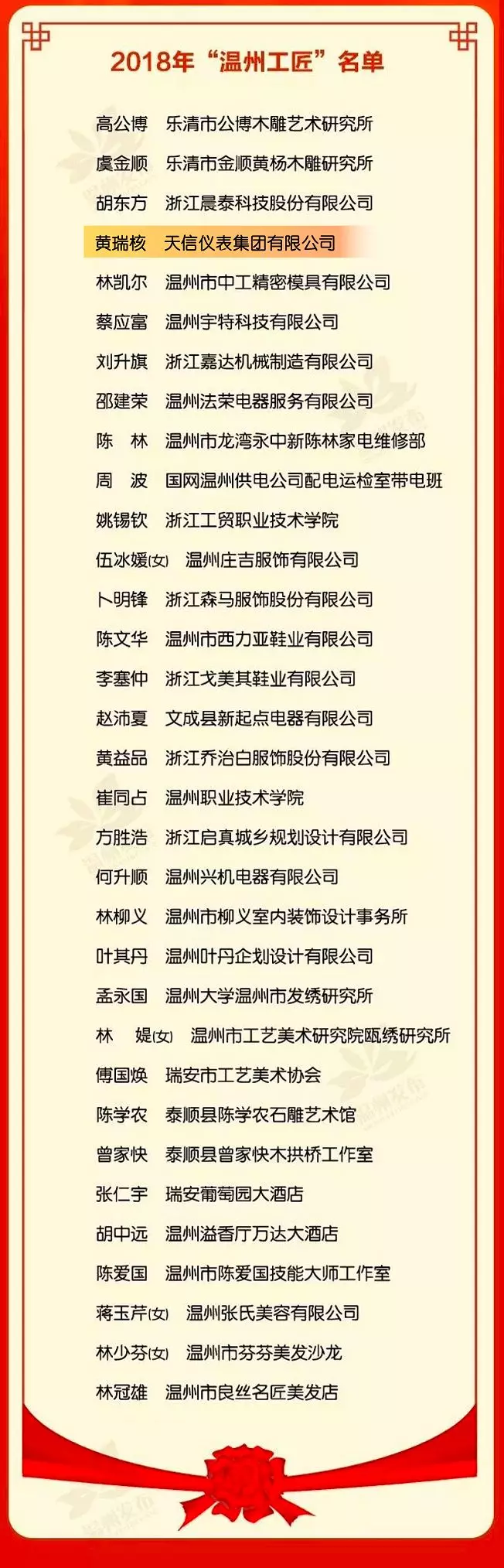 香港六盒宝点资料大全