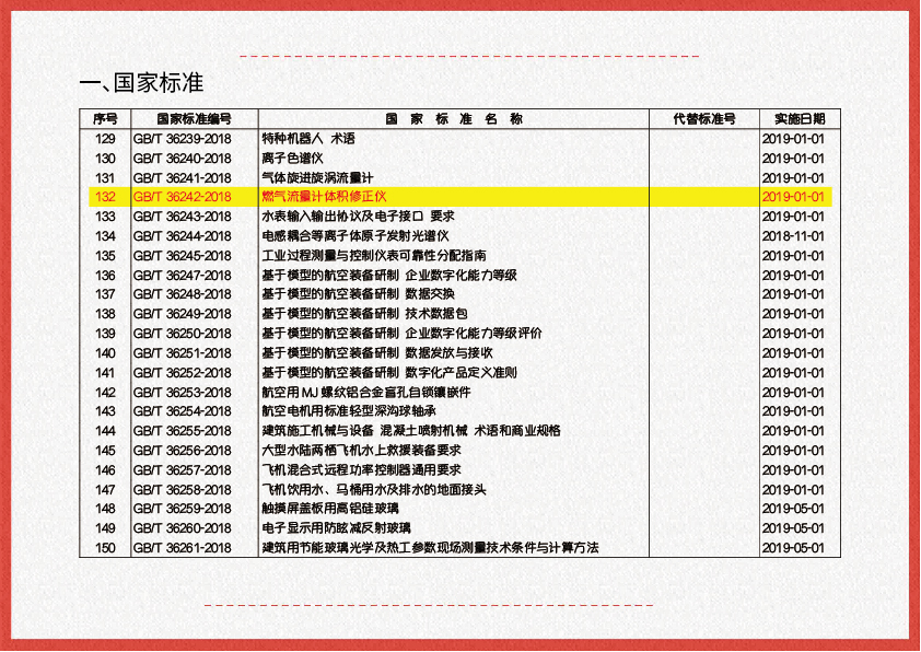 香港六盒宝点资料大全
